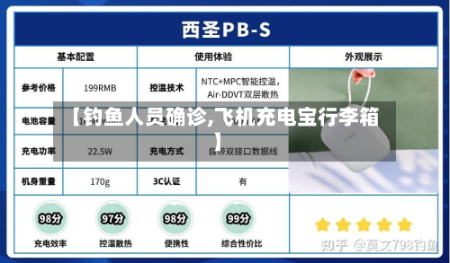 【钓鱼人员确诊,飞机充电宝行李箱】-第3张图片