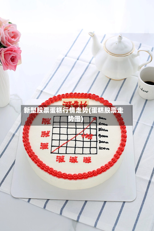 新型股票蛋糕行情走势(蛋糕股票走势图)-第3张图片