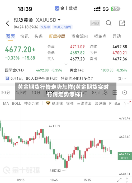 黄金期货行情走势怎样(黄金期货实时行情走势怎样)-第2张图片