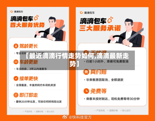 【最近滴滴行情走势如何,滴滴最新走势】