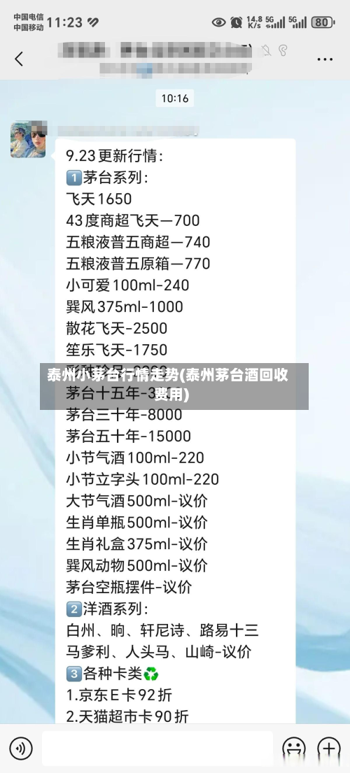 泰州小茅台行情走势(泰州茅台酒回收费用)-第2张图片
