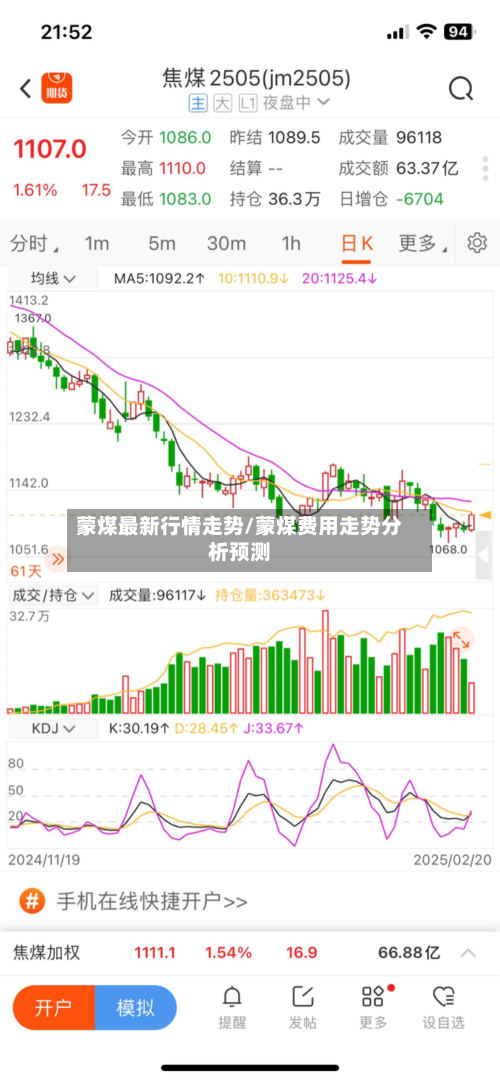 蒙煤最新行情走势/蒙煤费用走势分析预测-第2张图片
