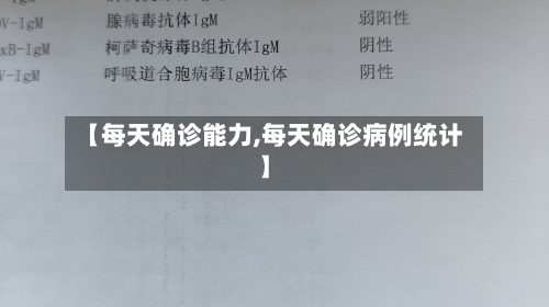 【每天确诊能力,每天确诊病例统计】-第3张图片