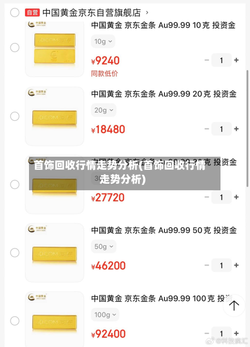 首饰回收行情走势分析(首饰回收行情走势分析)-第3张图片