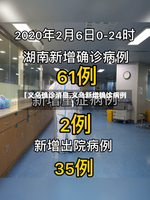 【义乌确诊消息,义乌新增确诊病例】-第3张图片