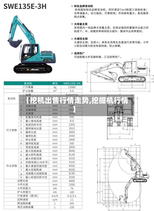 【挖机出售行情走势,挖掘机行情】-第2张图片