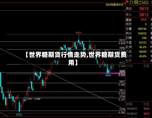 【世界糖期货行情走势,世界糖期货费用】-第2张图片