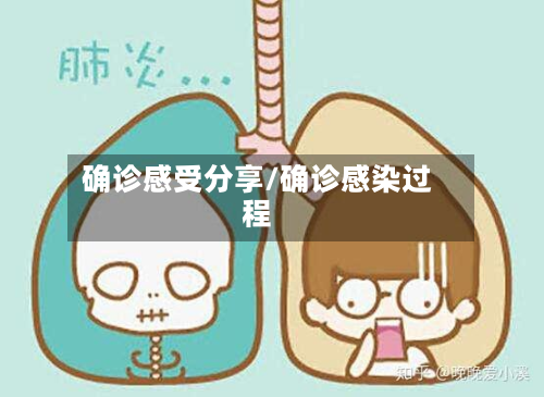 确诊感受分享/确诊感染过程-第2张图片