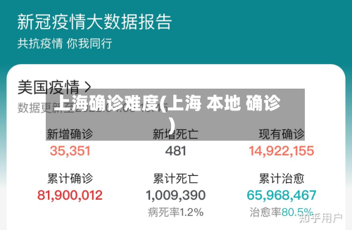 上海确诊难度(上海 本地 确诊)-第2张图片