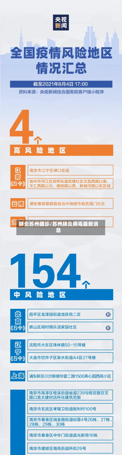 肺炎苏州确诊/苏州肺炎病毒最新消息-第3张图片