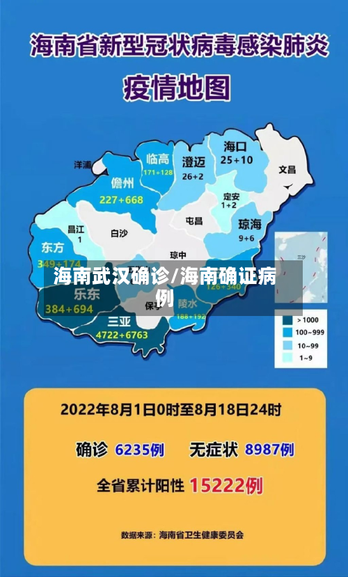 海南武汉确诊/海南确证病例-第2张图片