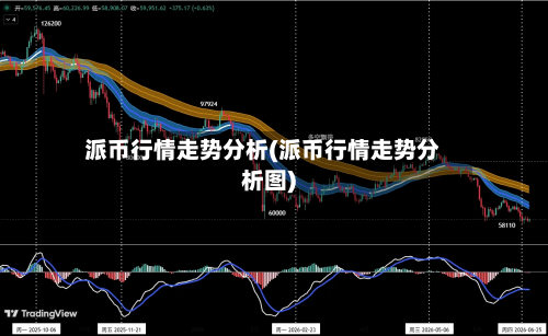 派币行情走势分析(派币行情走势分析图)
