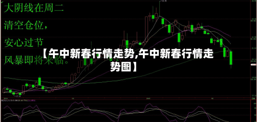 【午中新春行情走势,午中新春行情走势图】