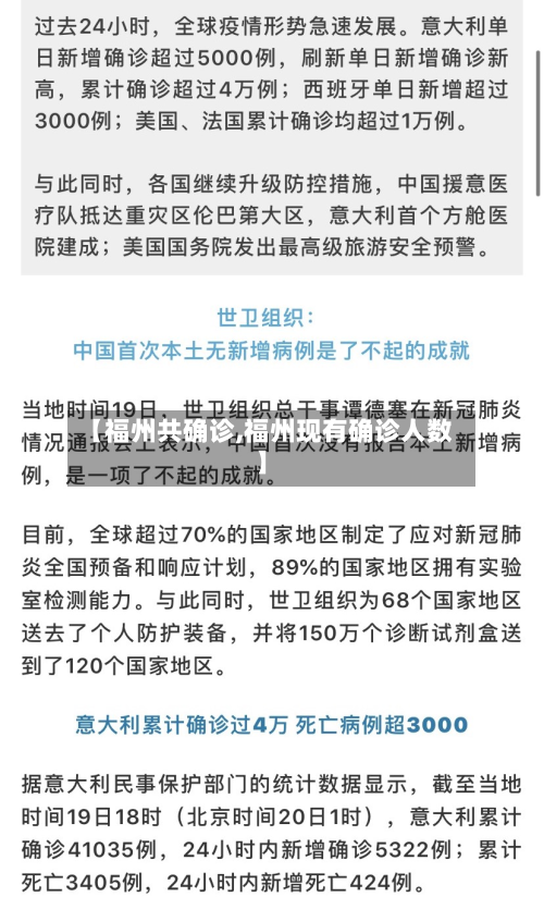 【福州共确诊,福州现有确诊人数】-第2张图片