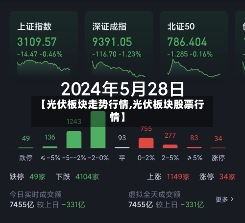 【光伏板块走势行情,光伏板块股票行情】-第2张图片