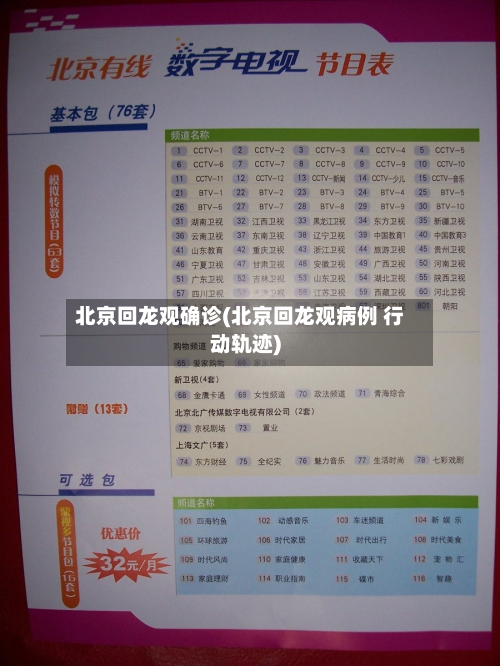 北京回龙观确诊(北京回龙观病例 行动轨迹)-第2张图片
