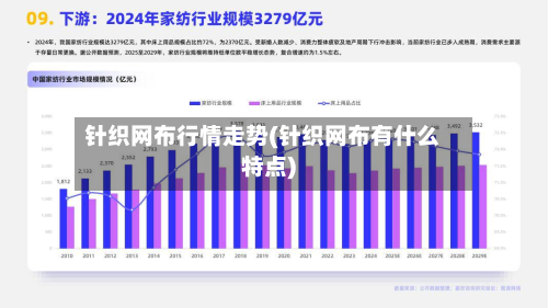针织网布行情走势(针织网布有什么特点)