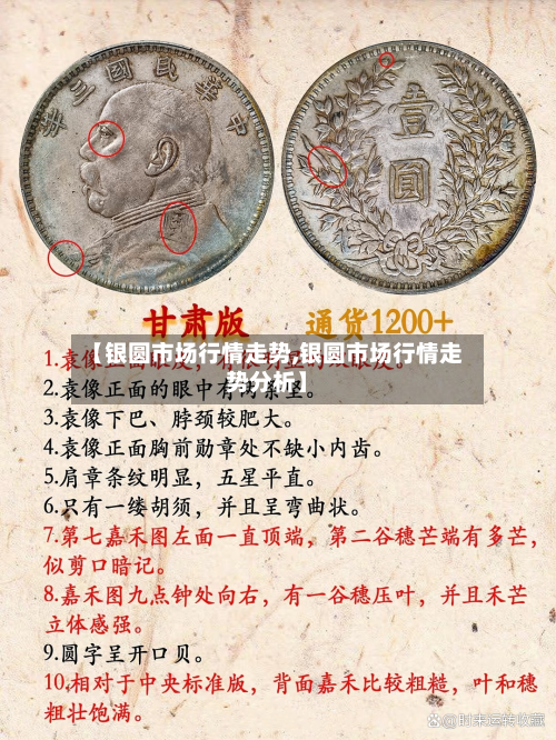 【银圆市场行情走势,银圆市场行情走势分析】