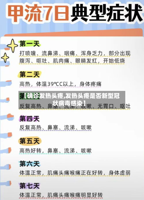 【确诊发热头疼,发热头疼是否新型冠状病毒感染】-第3张图片